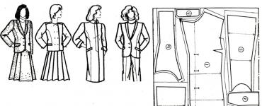 Шьём офигительное пальто, куртку Выкройка женского пальто: построение спинки